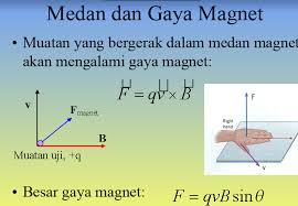 Untuk video lengkapnya berikut bonus pembahasan puluhan ribu soal,yuk gabung kursus online terbaik dan termurah hanya rp.8.000/ bulandan bisa bayar pake ovo/. Download Media Ajar Powerpoint Ppt Fisika Smk Guru Zaman Now