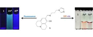 Every day materials we use. A Single Schiff Base Molecule For Recognizing Multiple Metal Ions A Fluorescence Sensor For Zn Ii And Al Iii And Colorimetric Sensor For Fe Ii And Fe Iii Sciencedirect