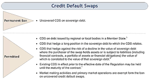 5 years credit default swaps. Europe Restricts Naked Credit Default Swaps And Short Sales