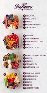 Fast Snack Ideas Di Lusso Deli Healthy Lunch Snacks Healthy Snacks Recipes Meal Prep Snacks