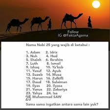 25 Nama Nabi Yang Wajib Diketahui Di 2021 Jenis Huruf Tulisan Bijak Belajar