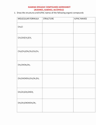 Naming Chemical Compounds Worksheet Answers Beautiful Naming Organic Pounds Worksheet With An In 2020 Chemistry Worksheets Practices Worksheets Word Problem Worksheets