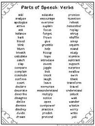 So if you look here, ject. Parts Of Speech Lists Nouns Adjectives By Kalena Baker Teaching Made Practical Teachers Parts Of Speech List Nouns Verbs Adjectives Parts Of Speech