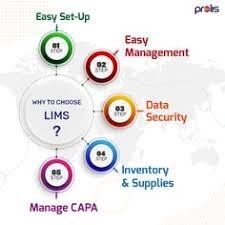 95 Best Laboratory Information Management System Ideas In 2021 Laboratory Information Management System Laboratory System