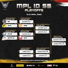 Mobile legend telah menjadi games moba yang cukup menarik perhatian dan juga sangat terkenal, game ini telah dimainkan banyak orang di seluruh dunia. Di Rumah Saja Bareng Mobile Legends Professional League