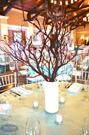 Whether you're a local, new in town, or just passing through, you'll be sure to find something on eventbrite that piques your interest. A Rustic Tiffany Blue Wedding Jacksonville Florida Eventful Disclosure