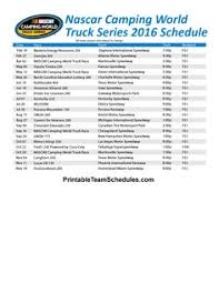 75 miles/150 laps stage 1: 10 Nascar Ideas Nascar Nascar Racing Nascar Drivers