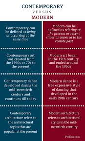 To come up with a definition, we look at the movements that compose it and some of today's what is contemporary art? Ø§Ù„ÙØ±Ù‚ Ø¨ÙŠÙ† Ø§Ù„Ù…Ø¹Ø§ØµØ±Ø© ÙˆØ§Ù„Ø­Ø¯ÙŠØ«Ø© 2021 Ø£Ø®Ø¨Ø§Ø±