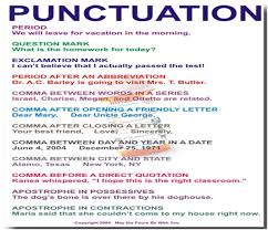How To Use Punctuation Marks A Guide To Learn English Language Teaching Punctuation Learn English English Writing