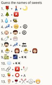 Guess The Sweets Name Emoji Quiz Guess The Emoji Answers Emoji Answers