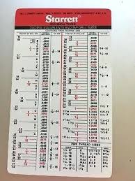 Wire Gauge Drill Sizes Krichy Info