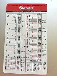 wire gauge drill sizes krichy info