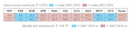 2015 barolo the bigger picture feb 2019 vinous