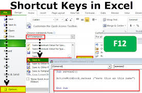 Save As Shortcut Keyboard Shortcut For Save And Save As In