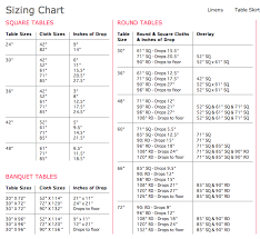 Tablecloth Size For Round Square Table At Asap Linen