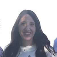 100+ "Lofing" profiles