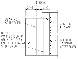 2014 HDR, all rights reserved.