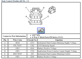 Looking for an ideal 2019 chevrolet silverado 3500hd? Which Wire Is Power For Parking Lights Audio Electronics Onstar Mylink Intellilink Siriusxm Gm Trucks Com
