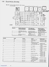 I've looked everywhere but can't find it emoji854. Diagram 2013 Vw Golf Fuse Box Diagram Full Version Hd Quality Box Diagram Iphoneimeiscam Terrassement De Vita Fr