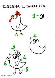 Pupazzi di neve, stelle, alberi di natale, babbi natale e tanto altro ancora! Disegni Facili Copiali A Matita O Con La Biro Portale Bambini