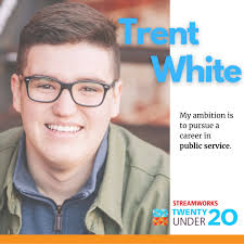 Appalachian Highlands Twenty Under 20