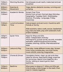 Homeschool Schedule Activity Ideas And Resources In 2020 Homeschool Schedule Homeschool School Timetable