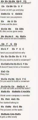 Flute Sheet Music Do You Want To Build A Snowman Flute Sheet Music Piano Music Sheet Music