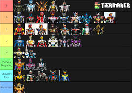 Contents 1 13 kamen riders 1.1 shinji kido 1.2 ren list of kamen rider decade characters — the characters of kamen rider decade exist amongst various iterations of reality within the series referred to as an. My Kamen Rider Final Form Tier List Since People Want To See Other S Opinions Kamenrider