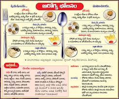 Chodavaramnet Telugu Health Tips Tips For Food Items To
