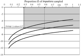Image result for Impatiens mildbraedii