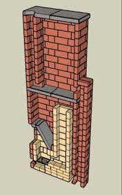 Rocket Bell Stove Experimental Diy That Looks Very Interesting Looks Like A Cooking Space Can Be E Rocket Stoves Rocket Mass Heater Rocket Stove Mass Heater
