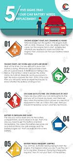 Can you test a battery with a voltmeter? 10 Car Repair Tips Ideas Car Wash Services Repair Repair And Maintenance