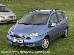 Image result for Sapphire Blue 1990 Daewoo