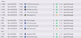 Steaua bucuresti a pierdut mult mai clar decat o arata scorul finala ligii 4 bucuresti in fata celor de la academia rapid. Csa Steaua BucureÈ™ti Spiritdelupta Page 2 Fm 2019 Cariere Fmro Forum Football Manager Romania