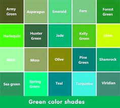 Awesome Shade Of Green Color Name Palette Hue Blog Pantone