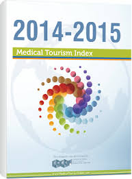 Medical Tourism Index