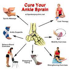 We did not find results for: Healing My Ankle