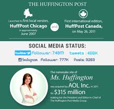 Facebook is showing information to help you better understand the purpose of a page. The Huffington Post The Story Of How They Got To Where They Are Today