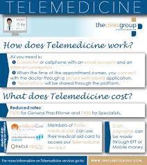 See how telehealth provides many advantages to diabetes patients. Telemedicine What Is It Telemedicine The Clinic Group Facebook