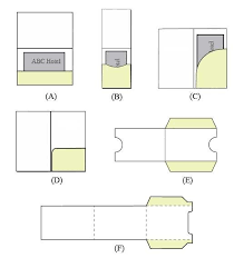 Pin On Design Inspiration
