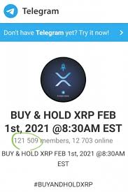 Did you enjoy this video? Ripple Investors Are Dumping After Pumping Xrp Pump