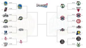 We will soon find out as the playoffs continue inside the nba scores & results. Nba Playoff Preview Round 2 Sportsbyfry