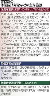 Последние твиты от inga 緊急事態宣言中「和解」お休み(@ingapyong). ç·Šæ€¥äº‹æ…‹å®£è¨€ ã‚´ãƒ«ãƒ•ç·´ç¿'å ´ éŠåœ'åœ°ã® ç„¡è¦³å®¢ å–¶æ¥­okã£ã¦ å¤§å­¦ ãƒãƒƒãƒˆã‚«ãƒ•ã‚§ã¯å¯¾è±¡å¤– æ±äº¬éƒ½ã®ä¸»ãªä¼'æ¥­è¦è«‹ä¸€è¦§ æ±äº¬æ–°èž Tokyo Web