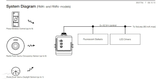 120v line voltage common/neutral white. Cv 4685 Lutron Led Dimmer Switch Wiring Diagram Free Diagram