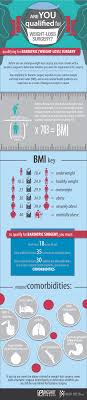 Pin On Weight Loss Tips