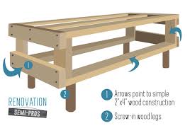 They do have a toy room but there are certain things, for instance, crayons x 3 1/2 pine — wait to cut — (bottom shelf) (2) 4 3/4 x 37 1/2 x 3/4 plywood (support for drawer guides) (4) 1 1/2 x 2′ pine (drawer guides) (8) 3 3/4 x. Conquer Your Scrap Wood And Diy A Coffee Table Under 30 Renovation Semi Pros