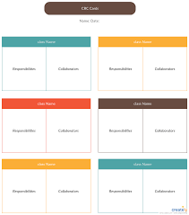The following links can be used to go directly to the crc cards for the various classes: Crc Cards Diagram Process Flow Diagram Flow Diagram