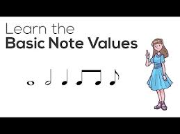 Musical names are a branch of creative baby names that include musical terms such as lyric and tempo, as well as musical musical baby names can be soothing, lyrical, rhythmic, rousing, and melodious. Learn The Basic Music Note Values Quarter Half And Whole Notes Youtube