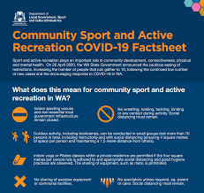 Perth and peel restrictions in place until 12:01am saturday 8 may 2021. Covid 19 Updates Resources My Beach