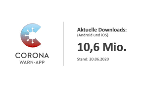 In der ampelfarbe rot (sehr hohes risiko) kann die epidemiologische lage wie folgt beschrieben werden: Robert Koch Institut On Twitter Die Coronawarnapp Ist Erfolgreich Gestartet Die App Wird Mit Jedem Nutzer Nutzlicher Es Ist Deshalb Wichtig Dass So Viele Wie Moglich Mitmachen Infos Zur Corona Warn App Auf Https T Co Kzfkowyy5m Hier
